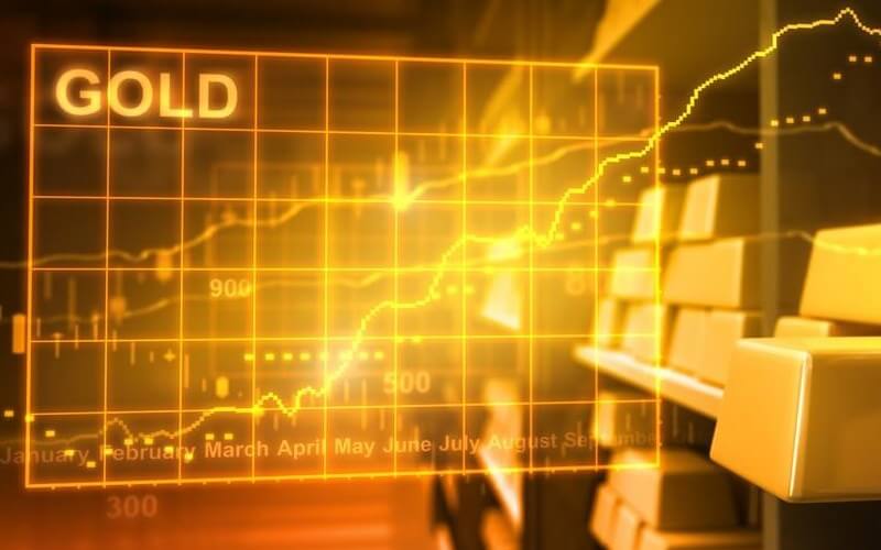 cómo se mueve el oro en el mercado
